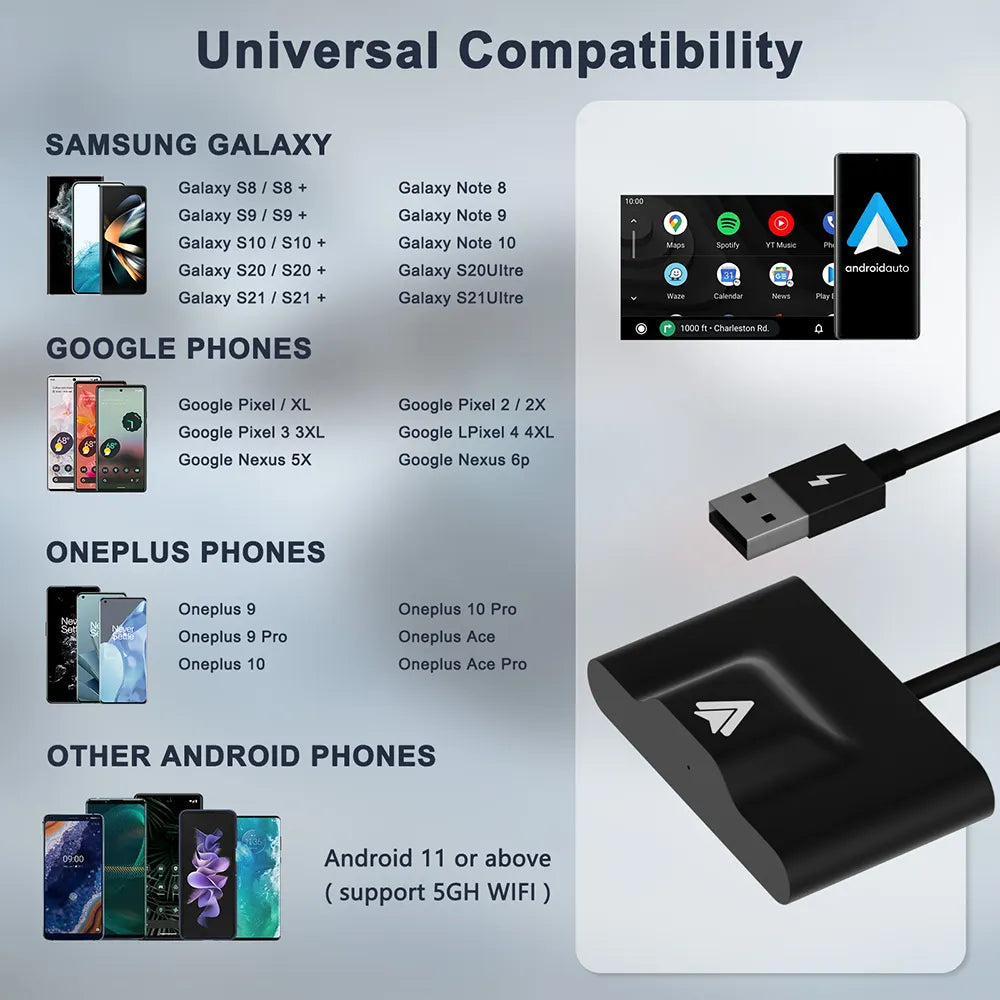 Raptor Home Wireless Conversion Adapter Dongle for Android Auto