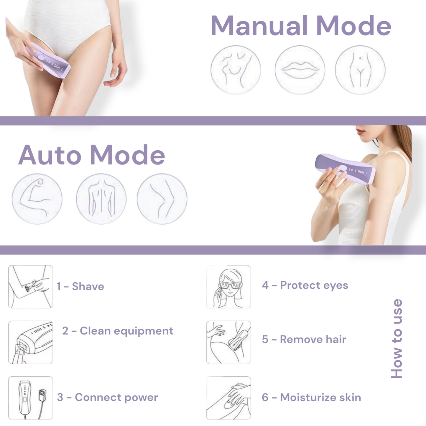 Raptor Home IPL Hair Removal Device – Painless Sapphire Cooling Laser IPL for Women & Men – 6 Energy Levels for Face, Legs, Arms, Bikini & More