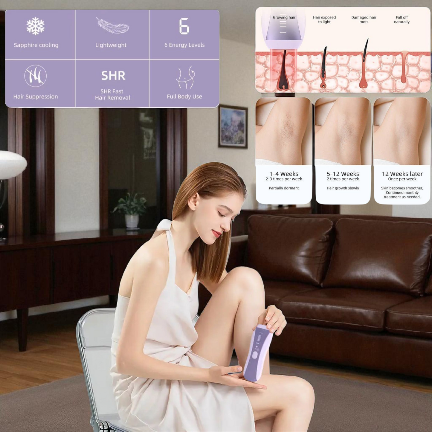 Raptor Home IPL Hair Removal Device – Painless Sapphire Cooling Laser IPL for Women & Men – 6 Energy Levels for Face, Legs, Arms, Bikini & More