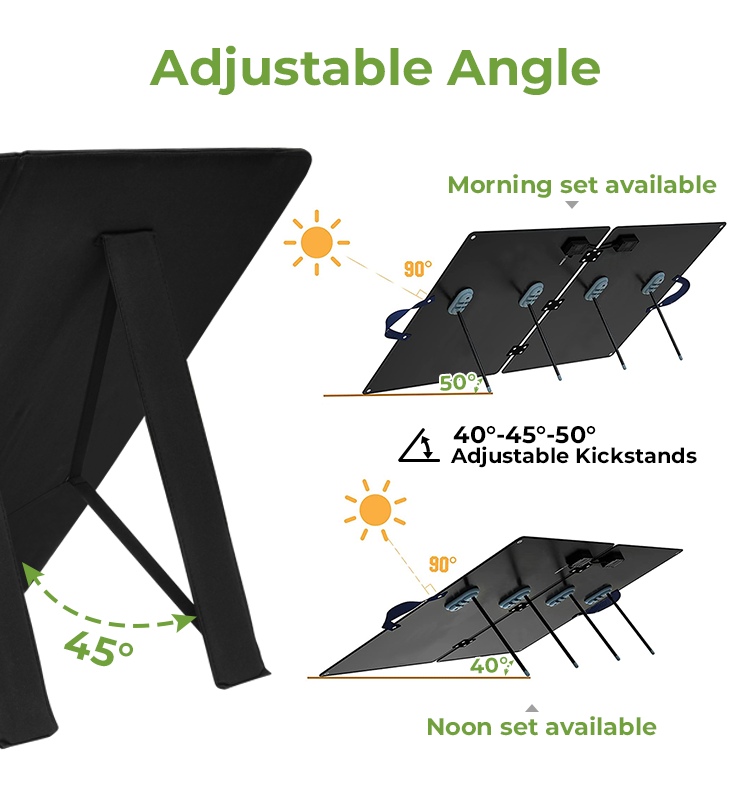 SolarLuxe: 100W Portable Solar Panel - Power Anywhere!