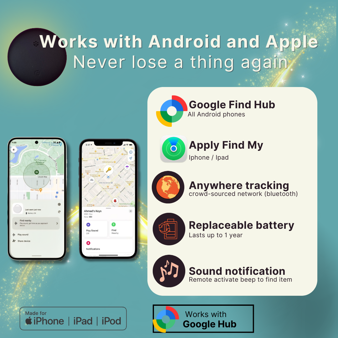 Raptor Home Smart Tag 2 in 1 – Bluetooth Tracker with Silicone Cover for Android and Apple