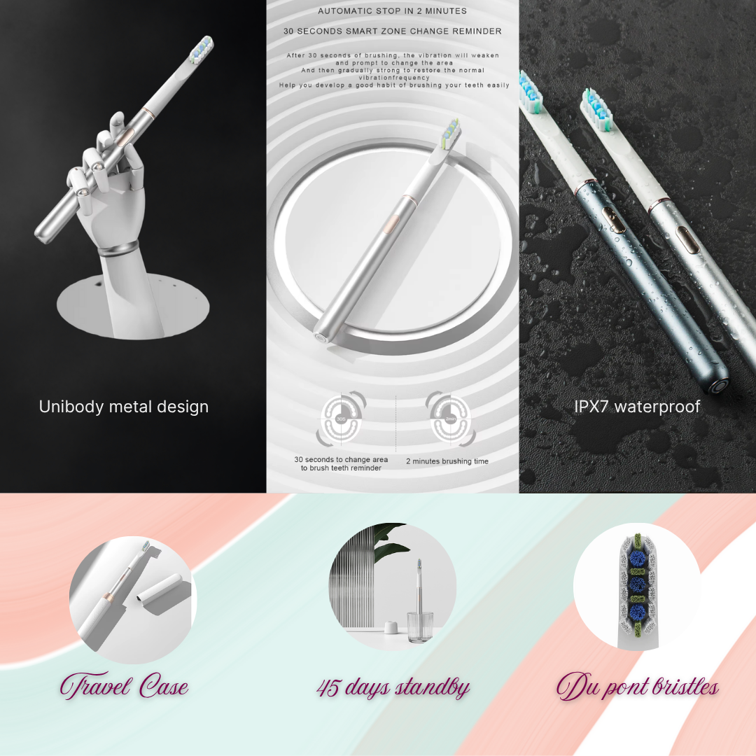 Raptor Home – DentaClean Ultrasonic Waterproof Electric Toothbrush