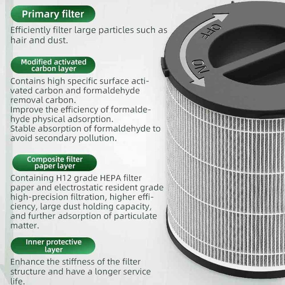 H12 HEPA Filter for PureAir Oasis Air Purifier