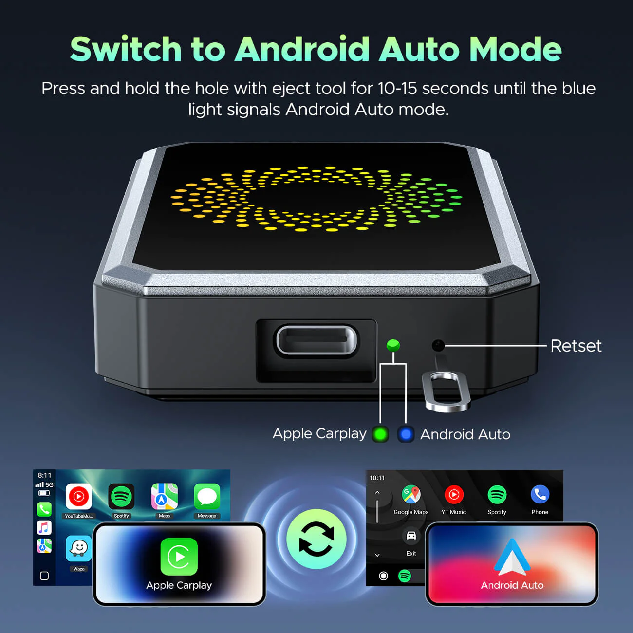 Raptor Home - 3‑in‑1 Magic Video Box – Wireless CarPlay & Android Auto + YouTube/TikTok/Netflix Streaming Dongle with HDMI & USB