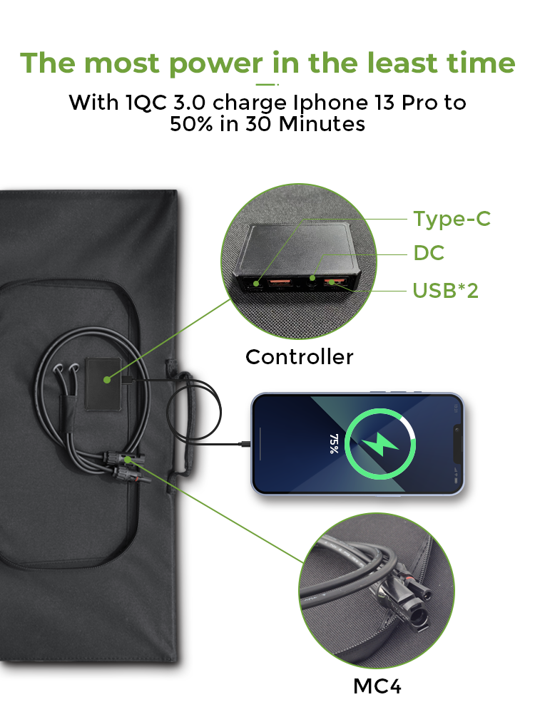 SolarLuxe: 100W Portable Solar Panel - Power Anywhere!
