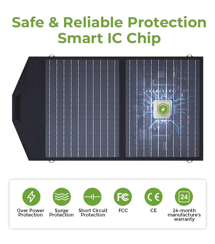 SolarLuxe: 100W Portable Solar Panel - Power Anywhere!