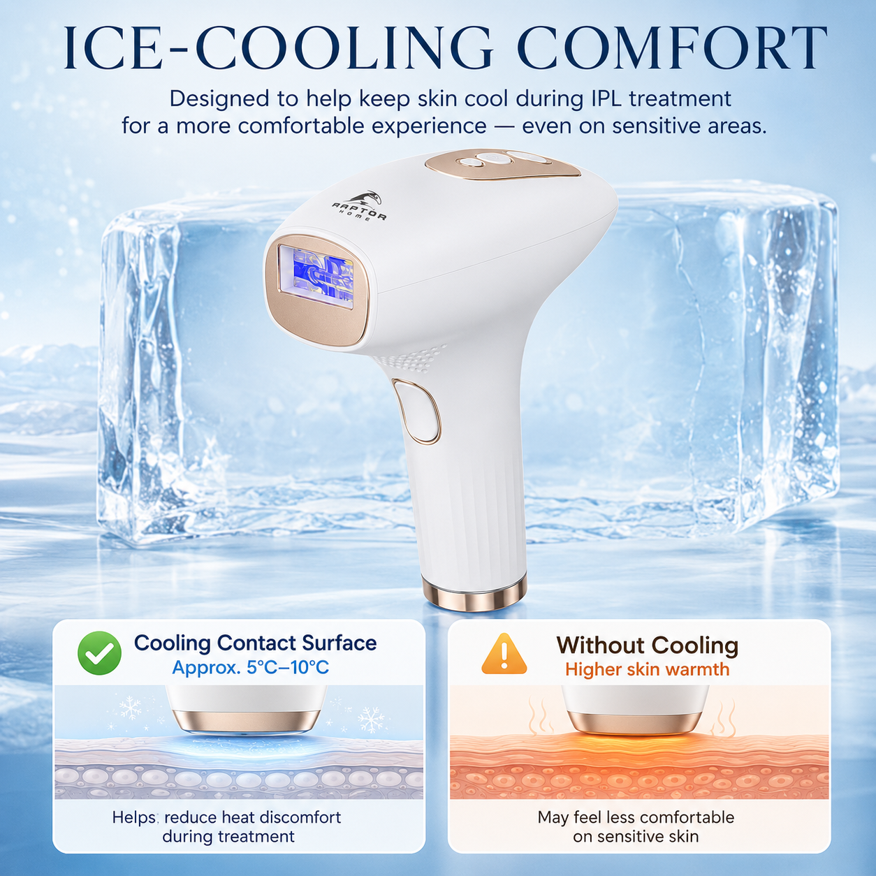 Raptor Home Salon-Grade IPL Permanent Hair Removal Ice Cooled