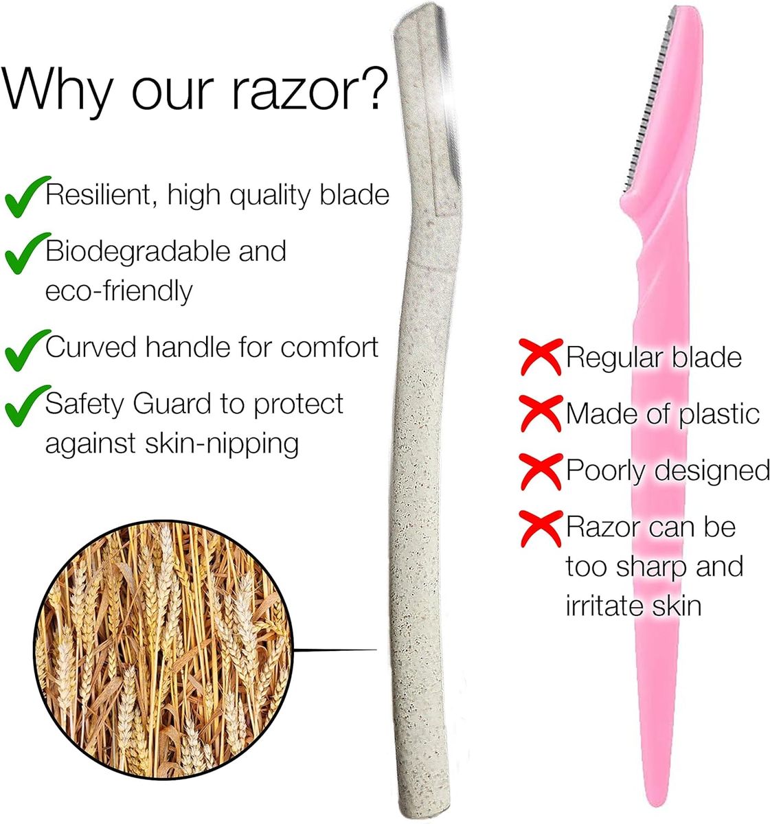Comparison of a biodegradable razor with traditional razors, highlighting benefits and drawbacks.
